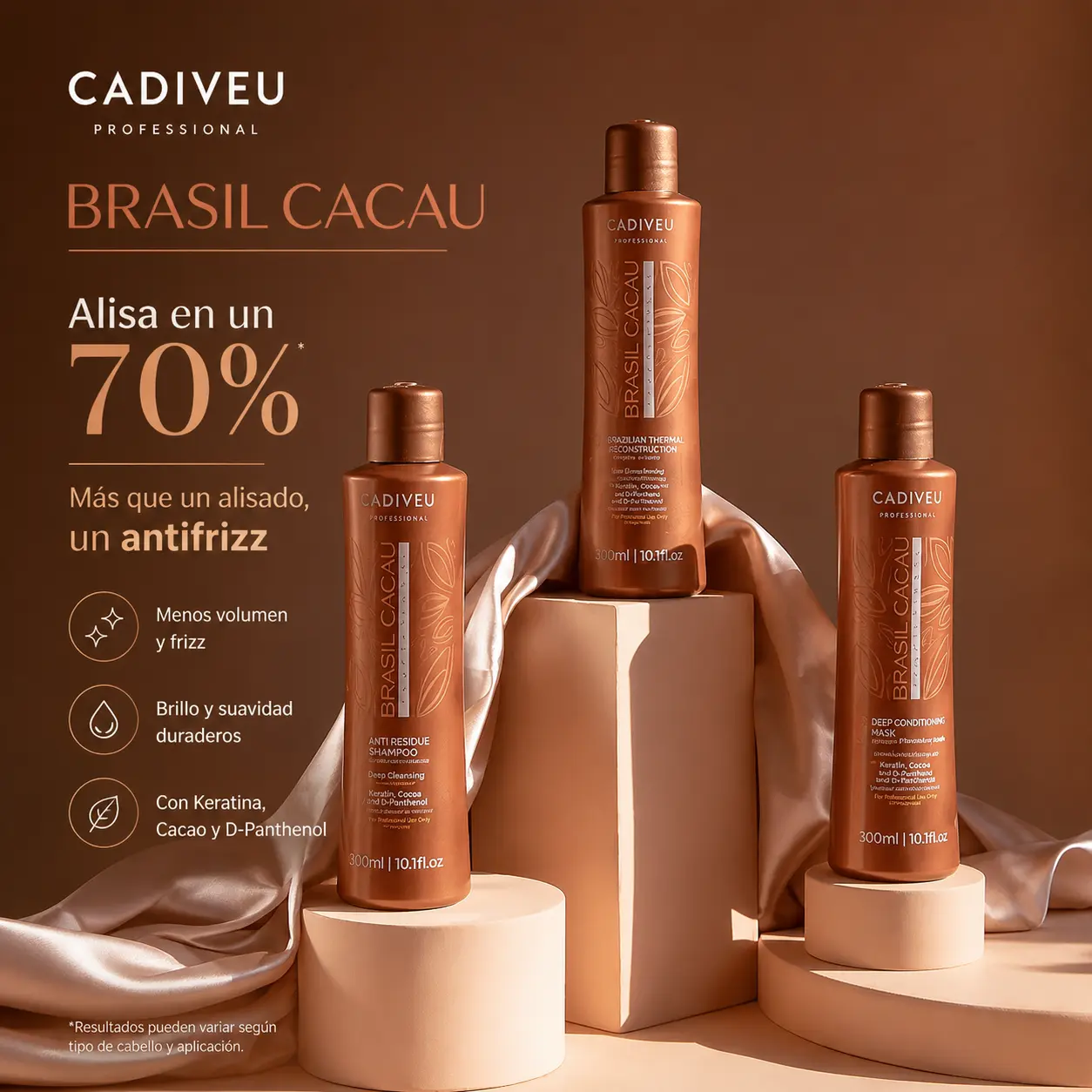 Brasil Cacau de Cadiveu Profesional en Carola Vogue, tratamiento antifrizz profesional para reducir frizz, aportar brillo y suavizar el cabello en Concón y Viña del Mar